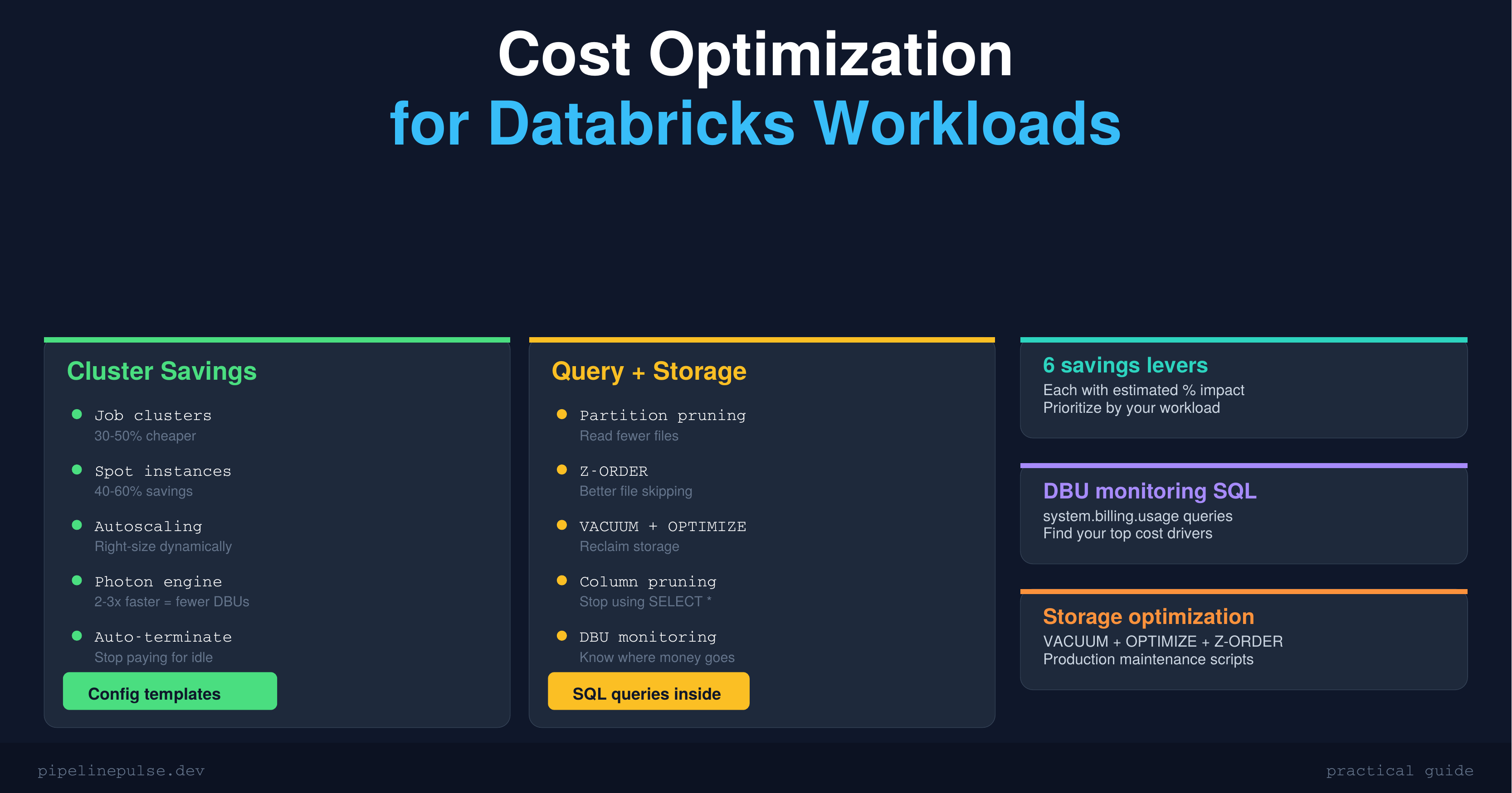 Cost Optimization for Databricks Workloads