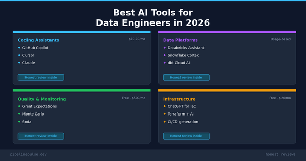 Best AI Tools for Data Engineers in 2026 [Honest Reviews]